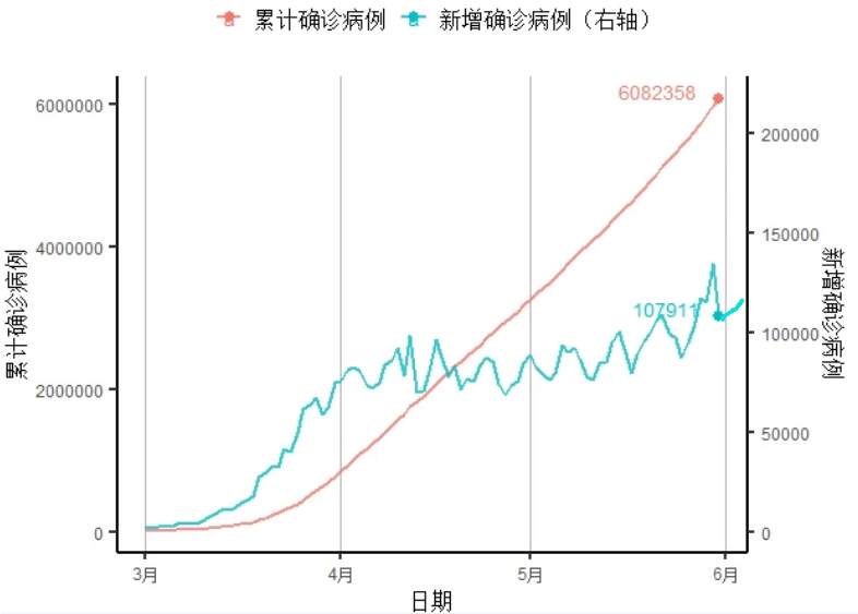 打假非农，市场偏好将变？黄金周初定结构！