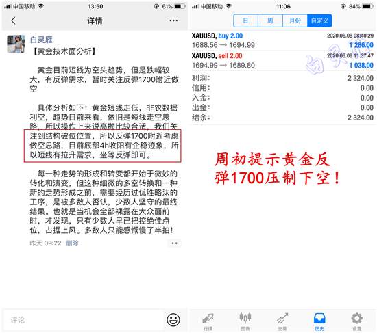 白灵雁：6.9黄金走势模棱两可，原油晚间必然反弹