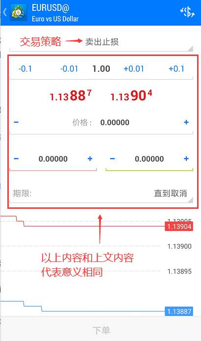 金鲤带你学交易第六课：外汇交易中订单的选择