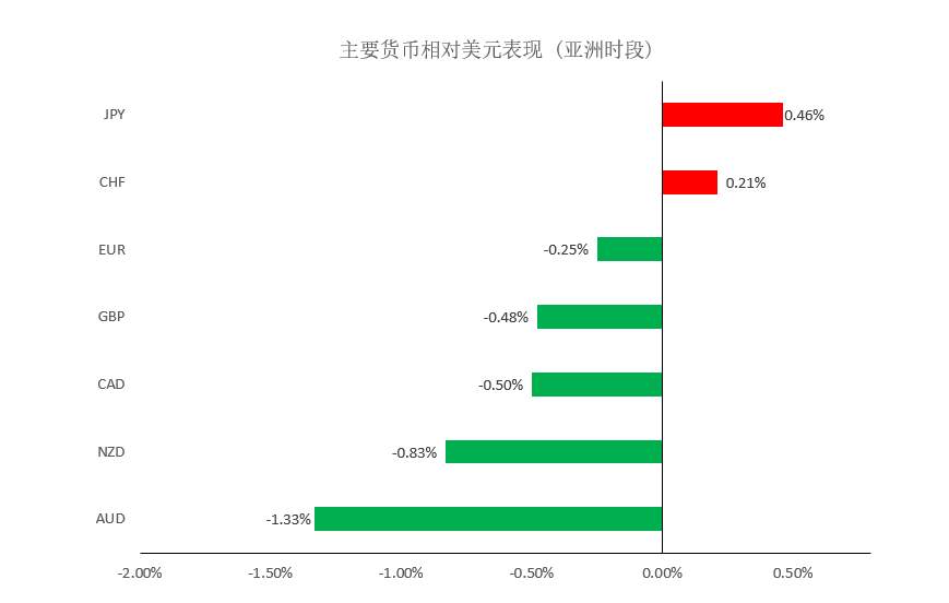 MEXGroup：出金靠谱丨晚间专题技术报告 2020-06-09