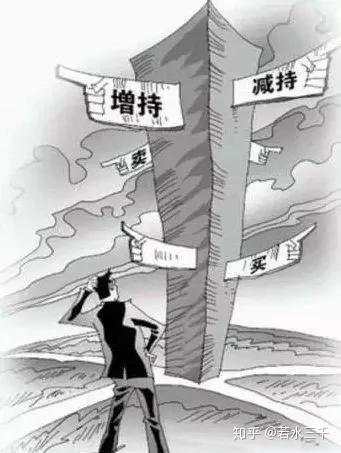 交易中特殊的做单手法——锁仓