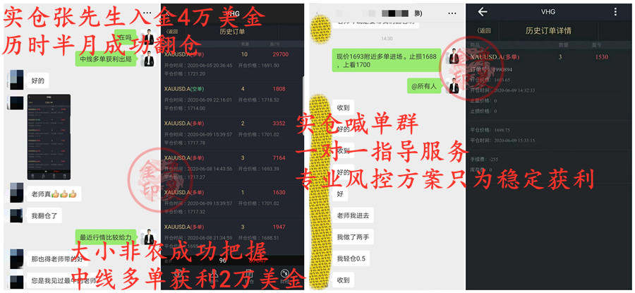 单晨金：新手和散户炒黄金亏损！如何挽救投资亏损的资金？