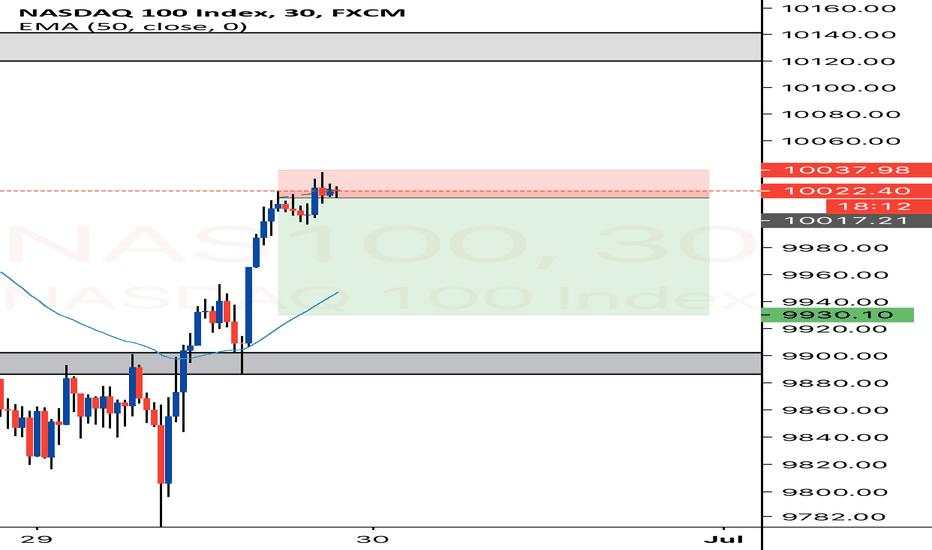 Nas 1st sell attempt 