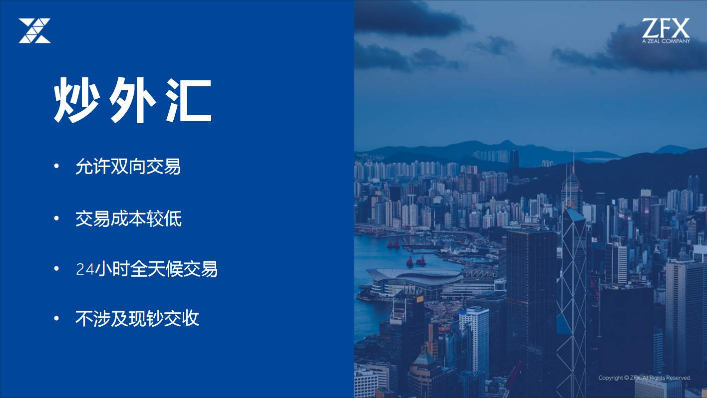 ZFX第一期TVB《投资Z世代》：炒外汇的四大分别