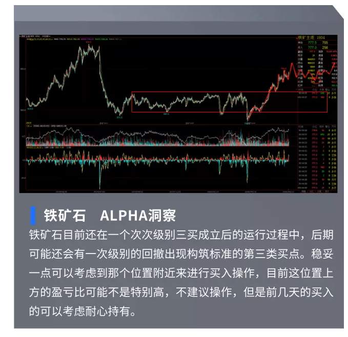 ALPHA全球金融动态——2020-06-15