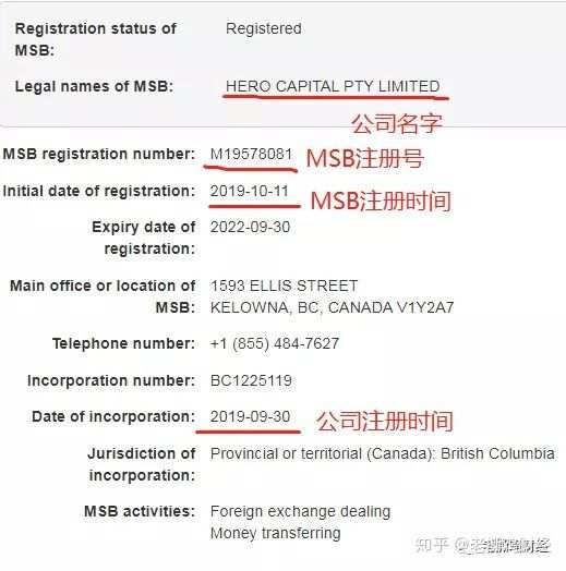 Gainer盖诺外汇跟单，跟券商Hero和Fxzoom其实是一家！！