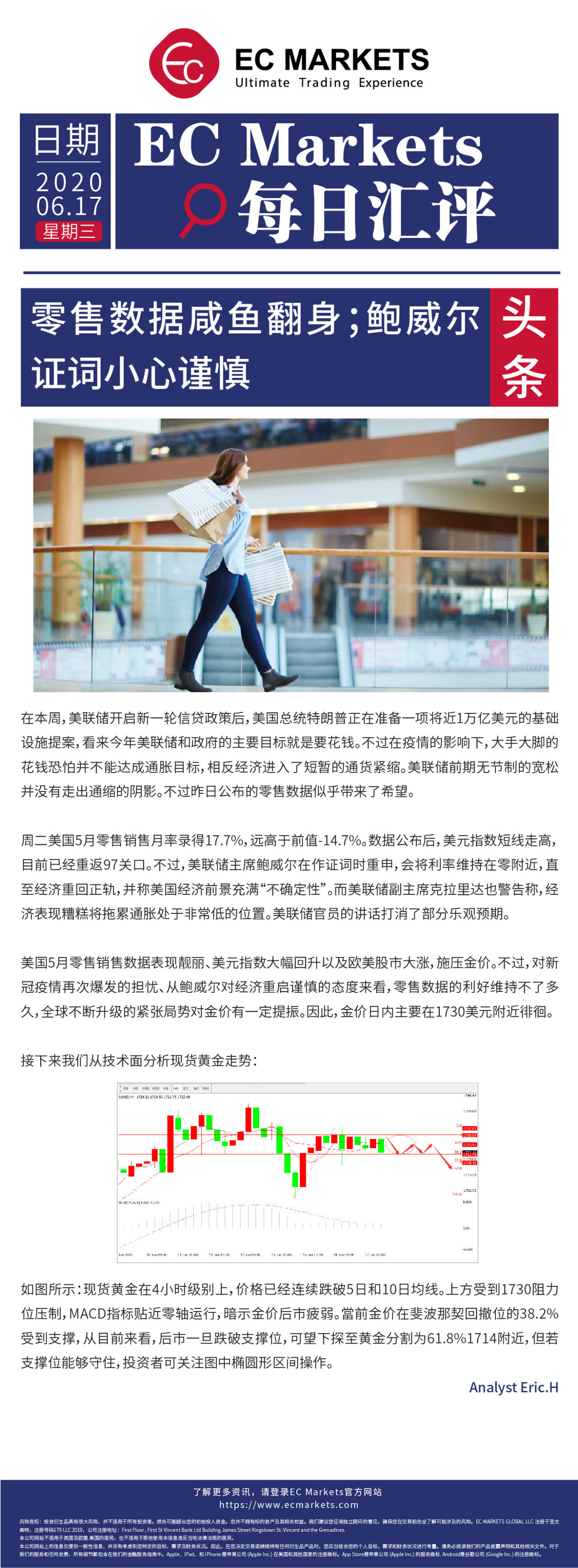 【EC Markets】零售数据咸鱼翻身；鲍威尔证词小心谨慎！