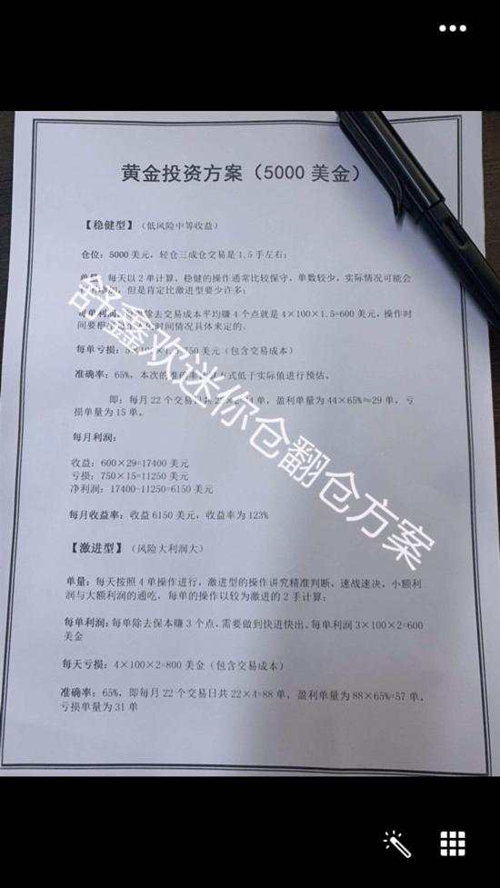 舒鑫欢：多空反转决战十字路口，黄金能否一飞冲天摸顶