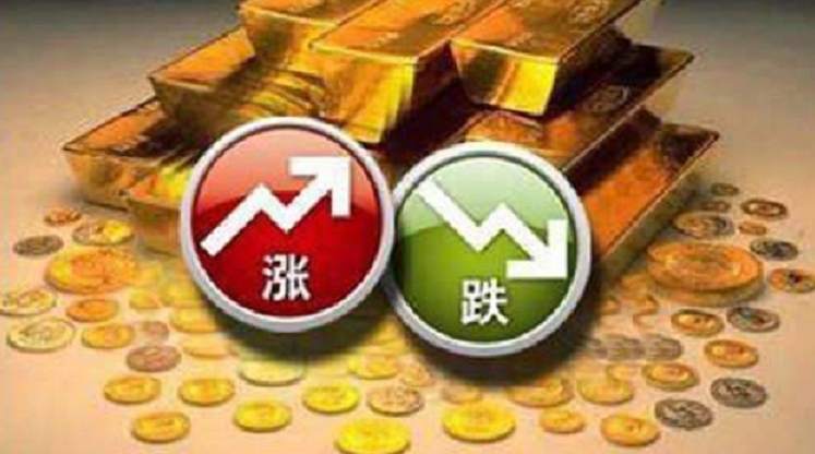 孔焕金：投资者须知的七十二条交易心法篇（三）