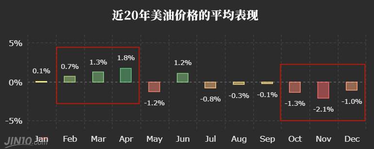 暴走的多头 VS “六绝”魔咒