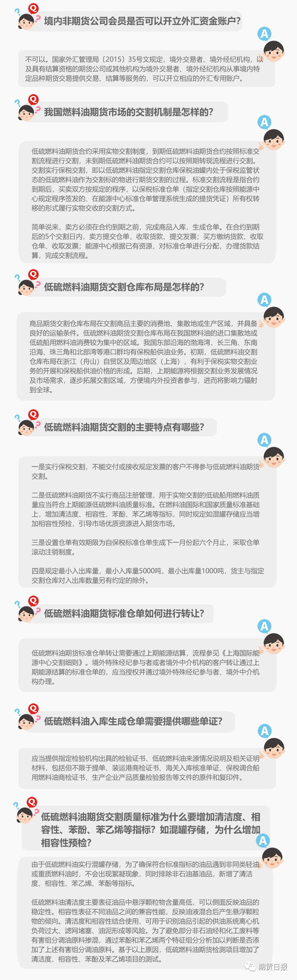 中国期市再添国际化品种！低硫燃料油期货今日挂牌交易，你想了解的都在这里~