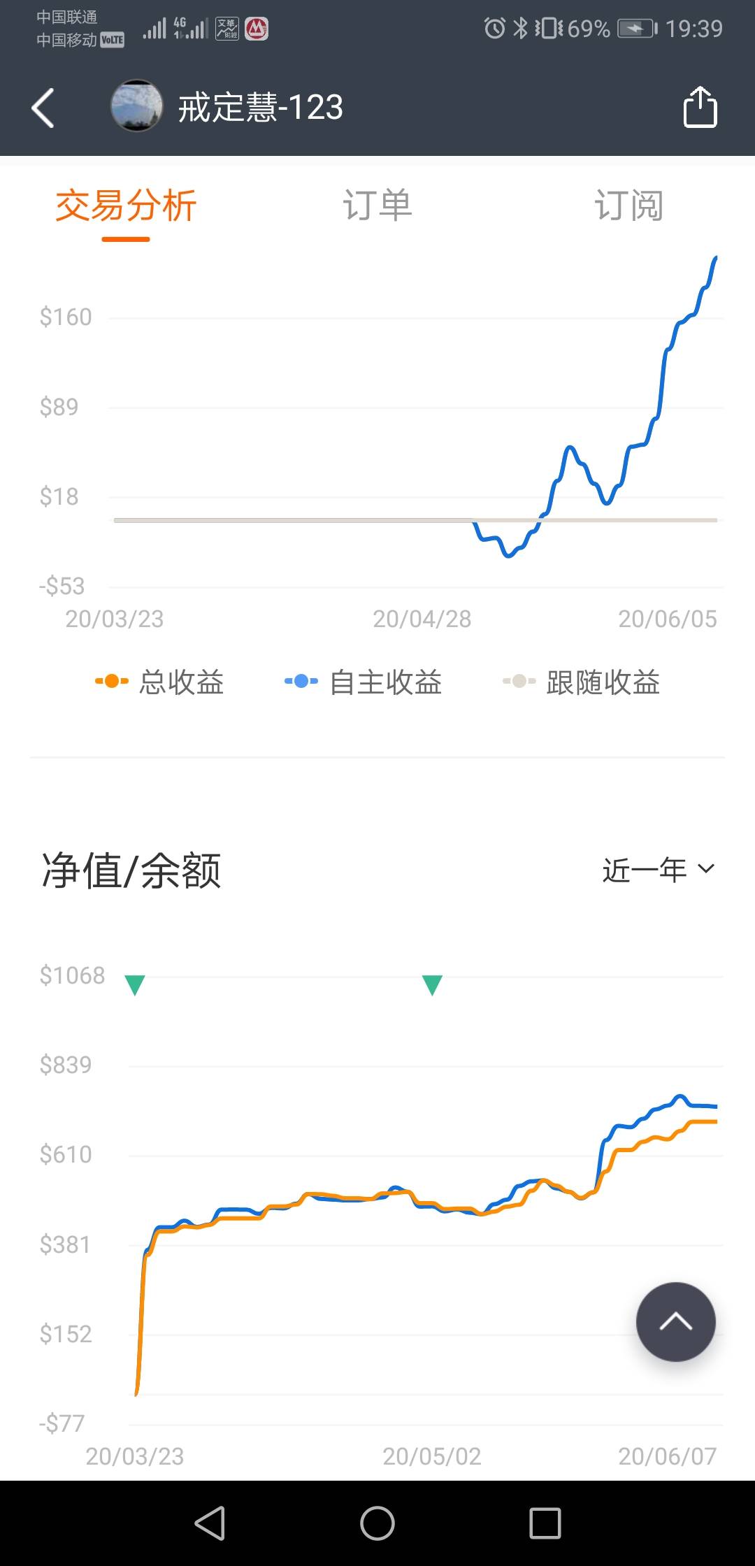 exness平台问题