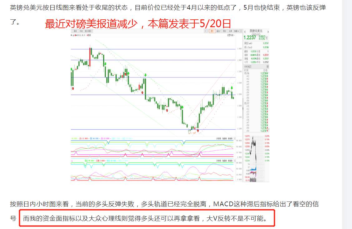 涨疯了！英镑兑美元不断破新高，1.2566