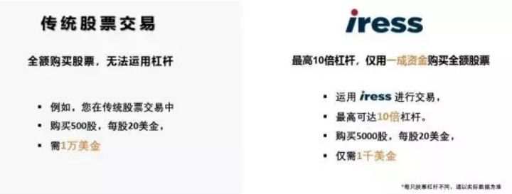 今年618，我购物车里只有它