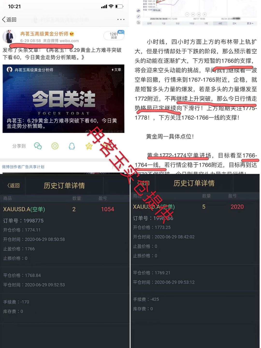 冉茗玉：还在爆仓？黄金交易中加仓法则你真的知道吗？