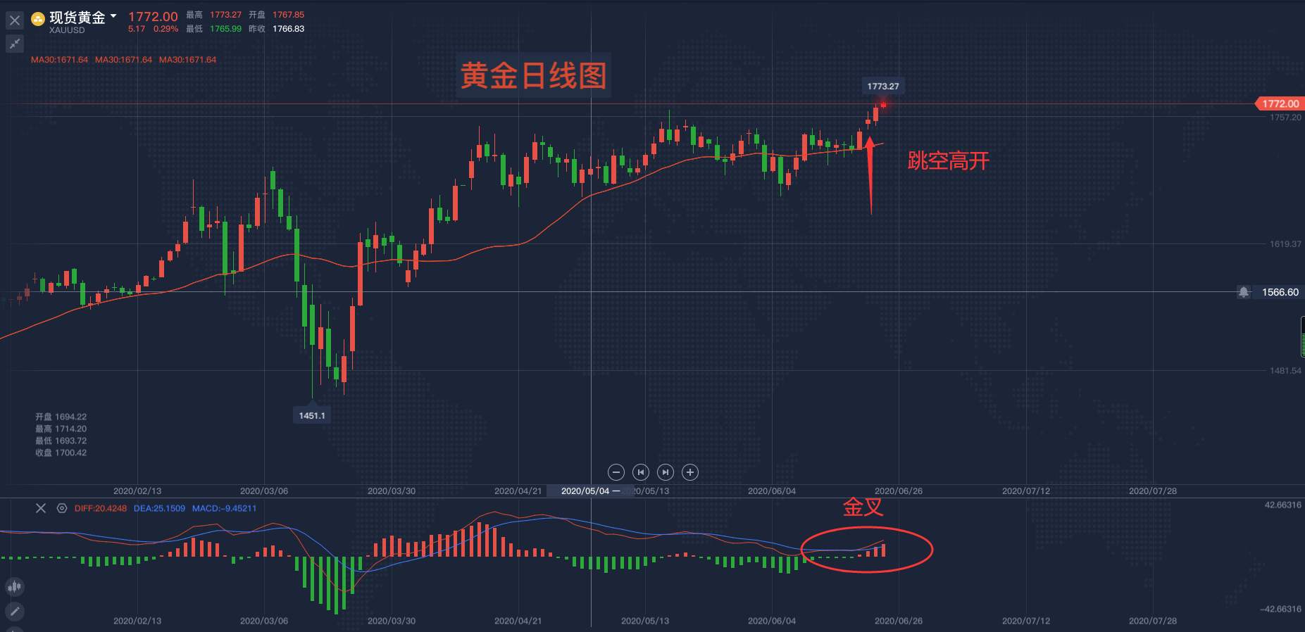 马坤振：我们能战胜人性吗？
