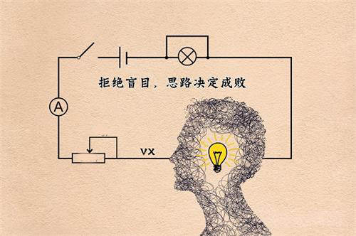 夏艾璃：期货黄金和现货黄金的差别！作为投资者你选对品种了吗？