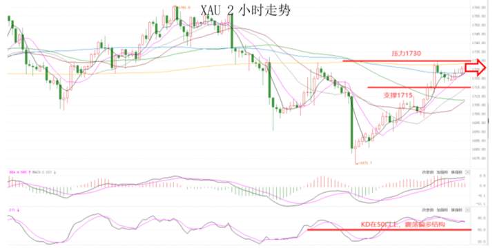 MEXGroup：出金便捷丨晚间专题技术报告 2020-06-10