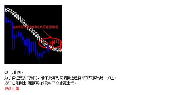 系统交易者成功秘籍