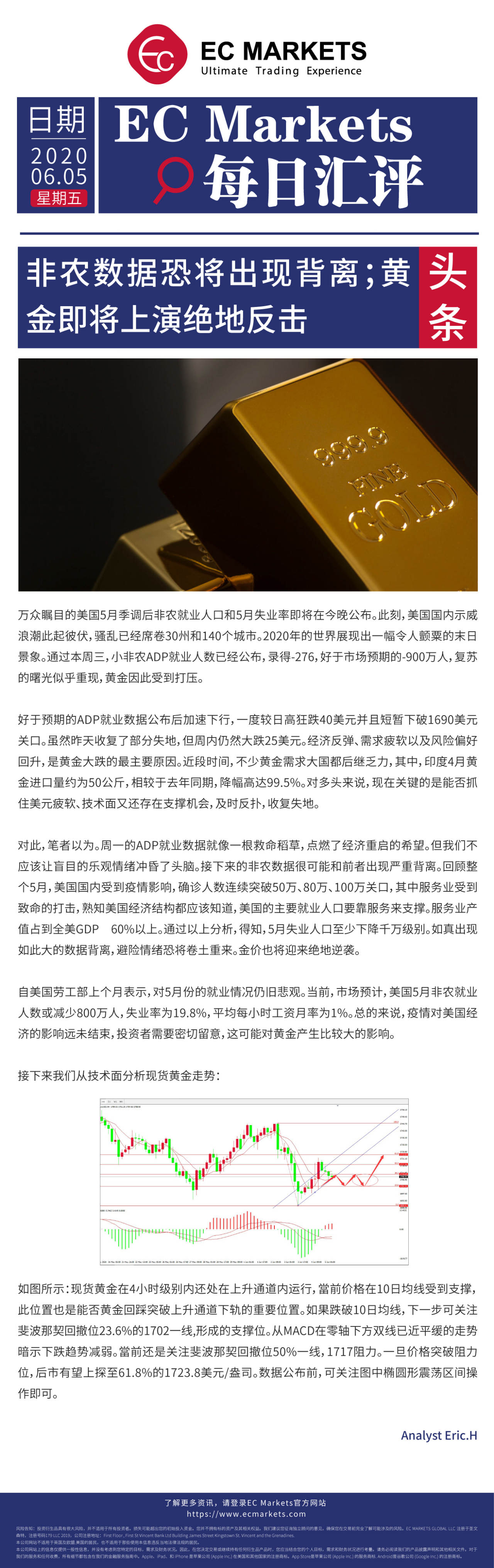 【EC Markets】非农数据恐将出现背离；黄金即将上演绝地反击