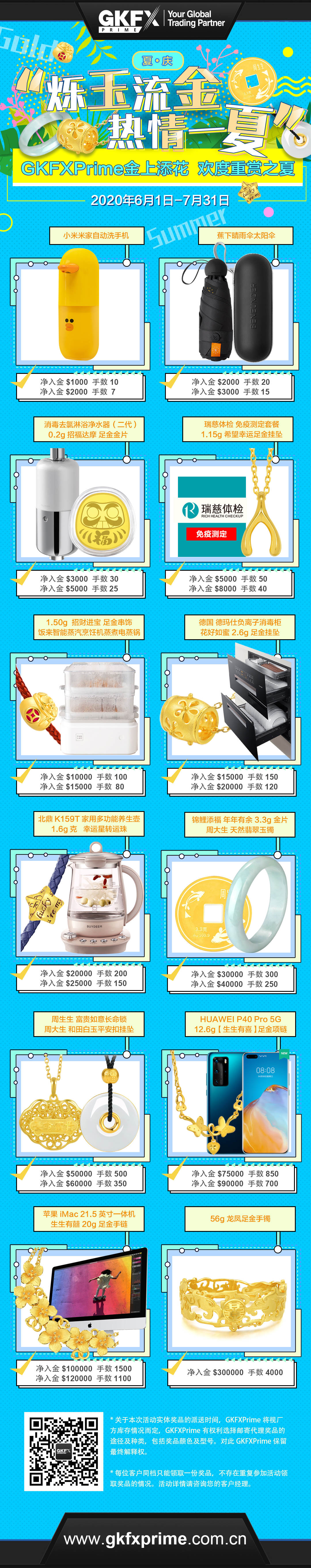 烁玉流金，热情一夏！GKFXPrime夏庆活动重磅开启