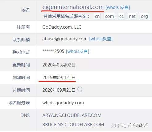 Eigen艾根外汇，监管裸奔，还喜欢自导自演耍投资者！！