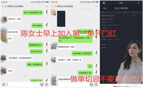 舒鑫欢：6.20黄金一周交易硕果累累，翻仓回本家常便饭，95%准确率你能行？
