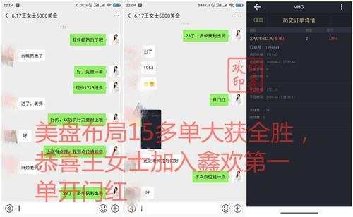 舒鑫欢：震荡变窄，周线收官黑五必破位，黄金白银谨慎操作