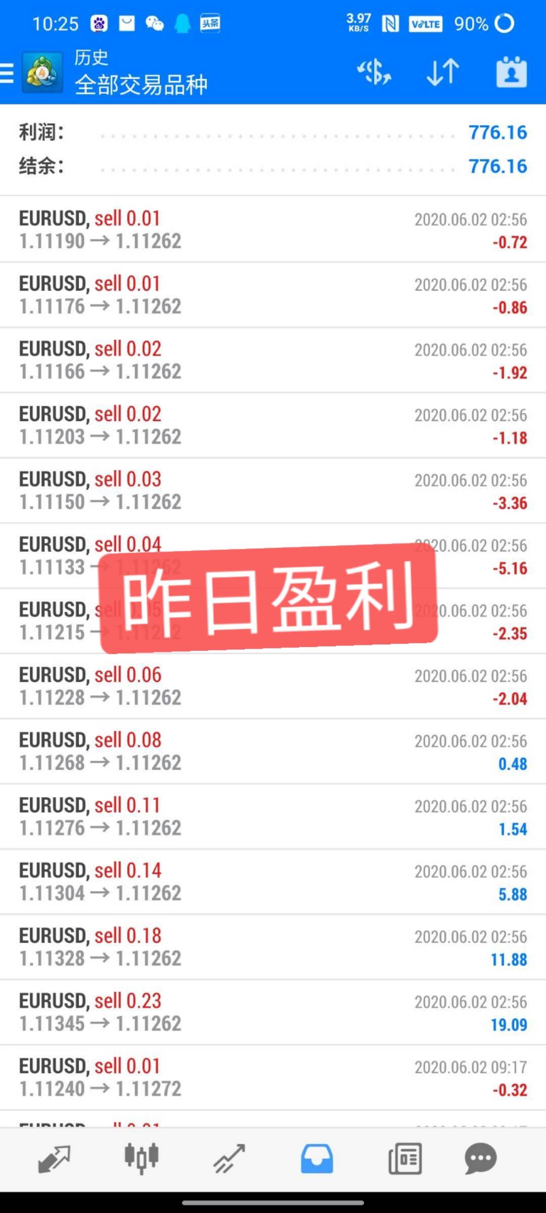 凤凰资管