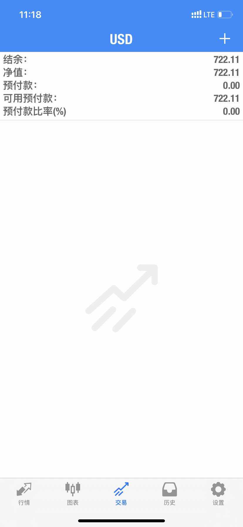 feed image