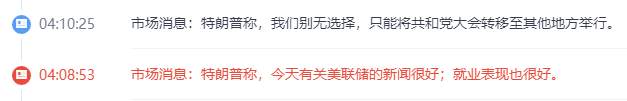 墨竹：黄金迸发强势利好冲击，多空思维的转变再度莅临？
