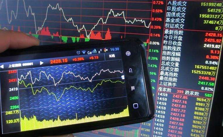 千层金：鉴定配资网站是否可靠安全的规则有哪些?