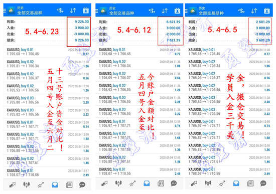 夏黛清：6.26黄金冲顶回落，原油能否翻身？