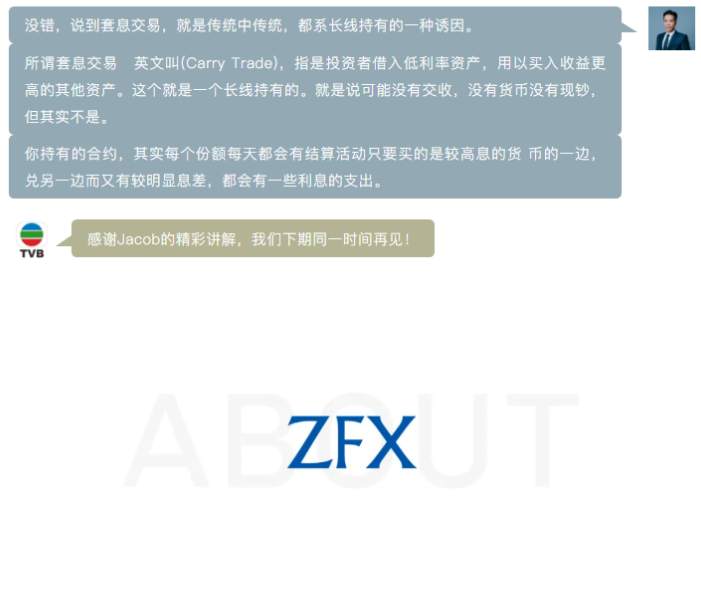 ZFX第六期TVB《投资Z世代》：外汇的中长线操作