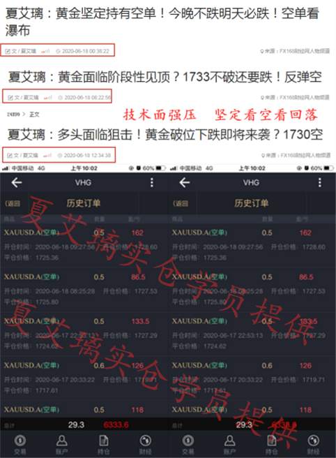 夏艾璃：黄金三角整理愈发狭窄！1733波段空走预期！别犹豫！