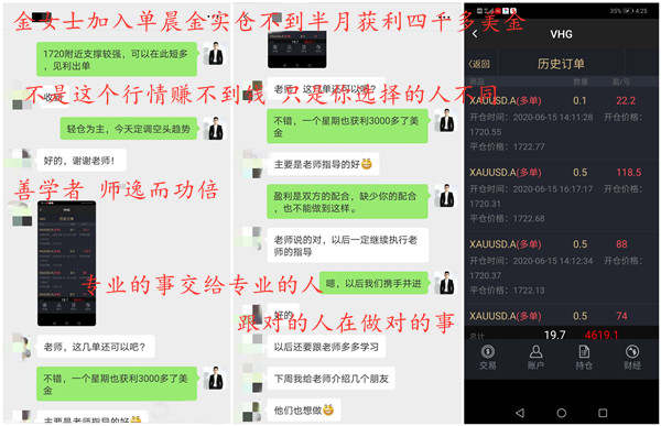 单晨金：黄金投资行情暴涨暴跌，同样是做单为何别人盈利你爆仓？