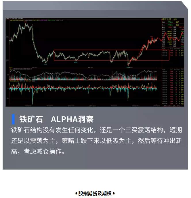 今日重点：下午欧洲多场会议，06.18全球动态