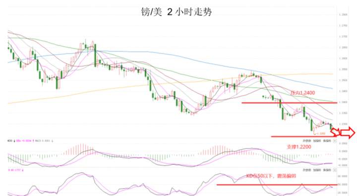 MEXGroup：晚间专题技术报告2020-06-30