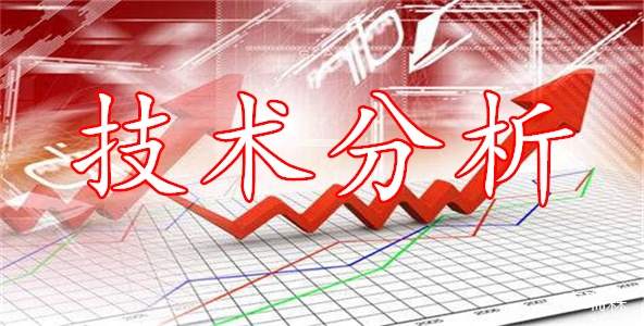 白言金：黄金被套频繁亏损最直接的原因在这里。
