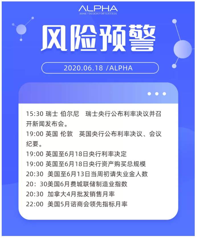今日重点：下午欧洲多场会议，06.18全球动态
