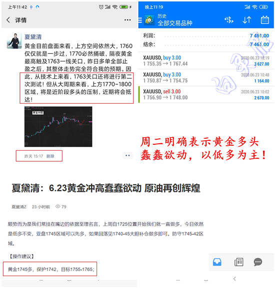 夏黛清：6.25黄金空头将反扑？原油反弹接空