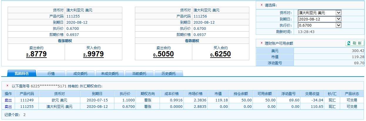 外汇期权交易6.3号