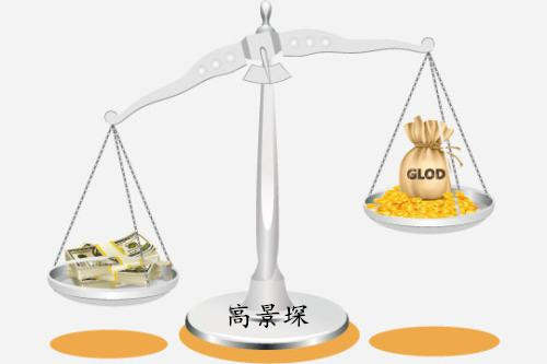 高景堔：四大交易秘籍祝你秒变大神（五）