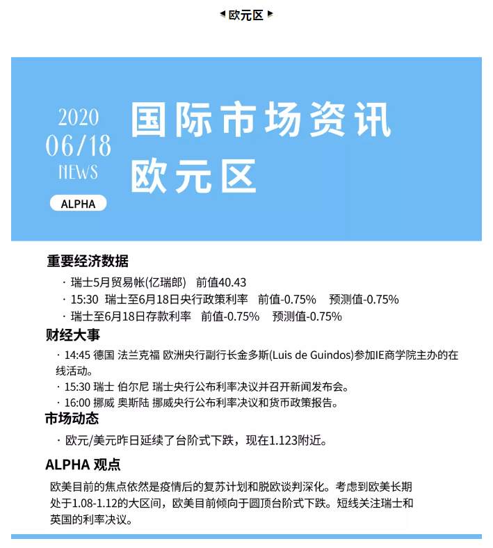 今日重点：下午欧洲多场会议，06.18全球动态