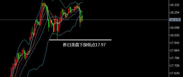 黄金盯盘侠6.2：继续关注暴乱后续 日内欧盘定强弱