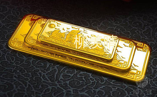 柳羡晴：新手投资黄金不可不知的七个方面！