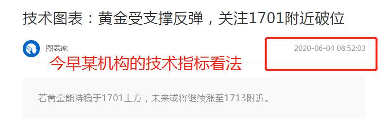 大跌后的黄金，上下为难