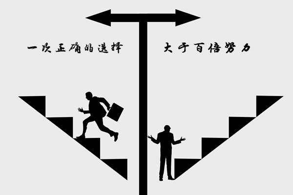 沈博研：非农来袭带你把握翻仓机会，现价指导助你单单止盈快速回本！
