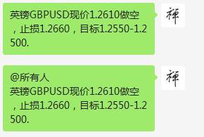 周三喊单总结（6月03日）