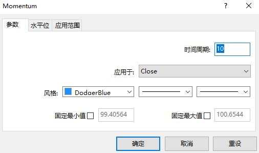 汇课堂：没有两把刷子，做不好外汇交易！其中一把就是MTM动量指标